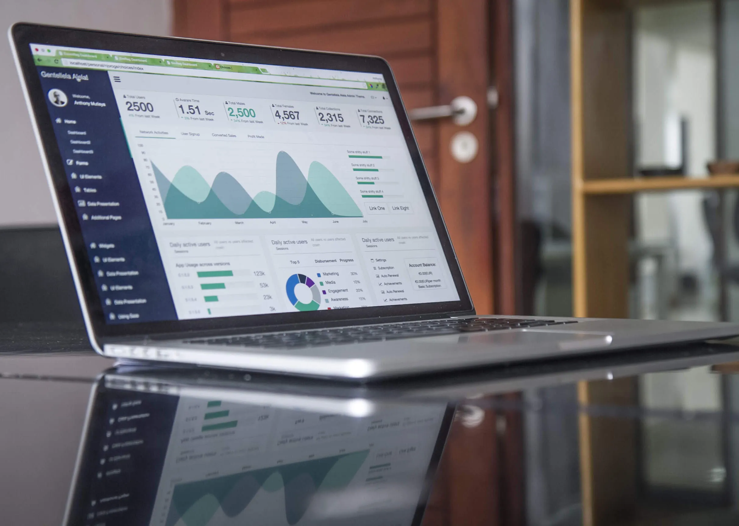 eCommerce integration hero