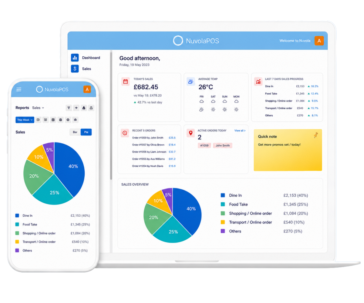 Cloud Dashboard & Reporting